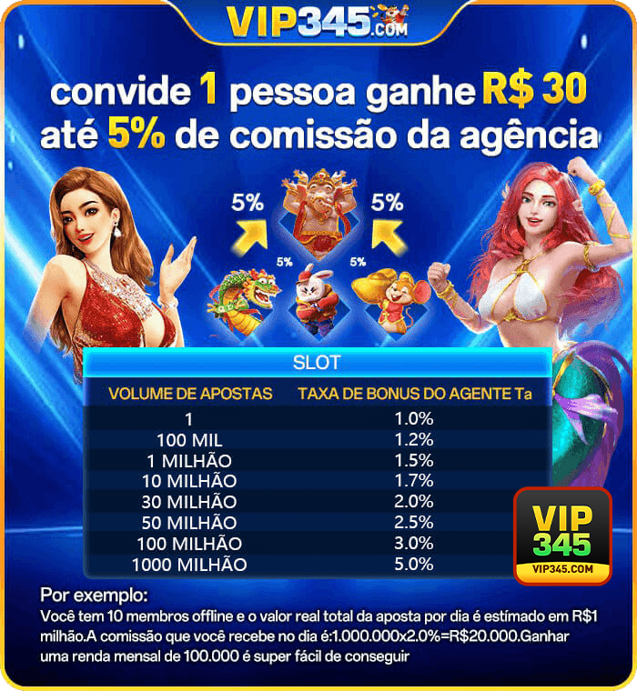 vip345.com explore elite jogo